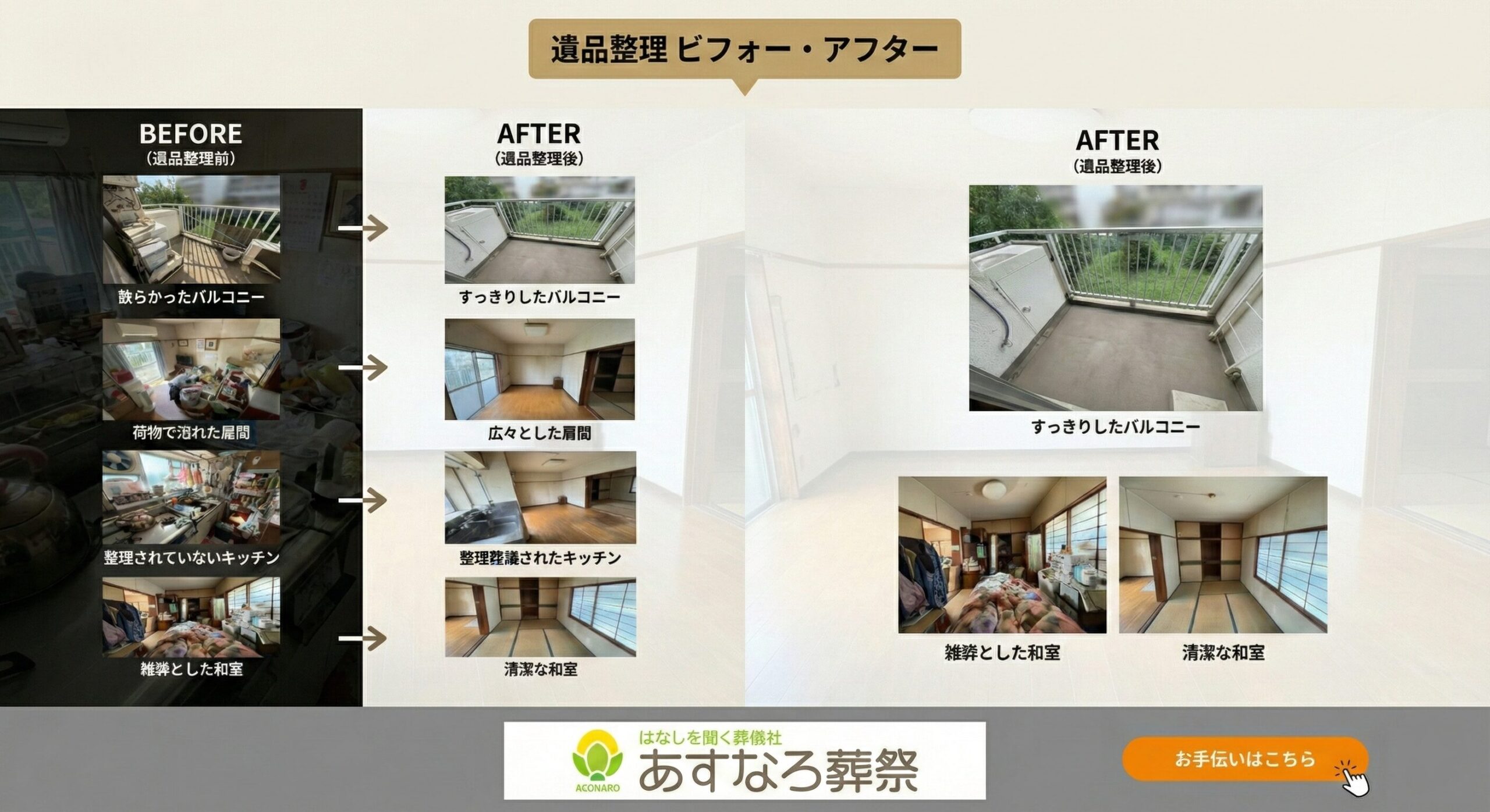 中野区遺品整理