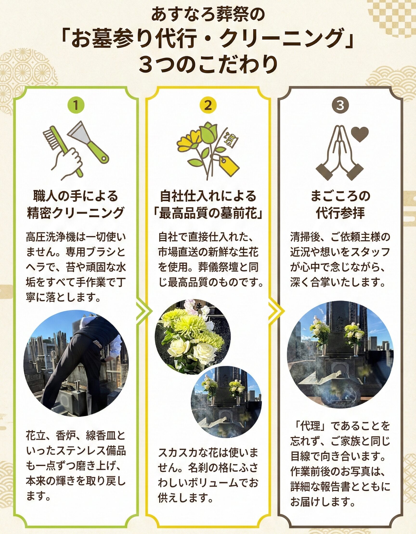 お墓クリーニング