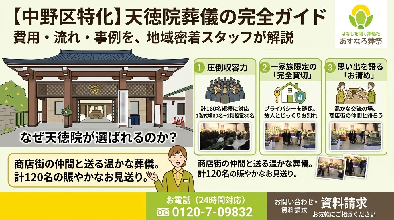 天徳院でのお葬式