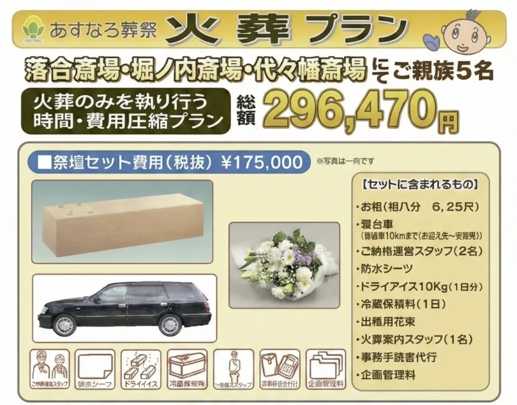 火葬プラン