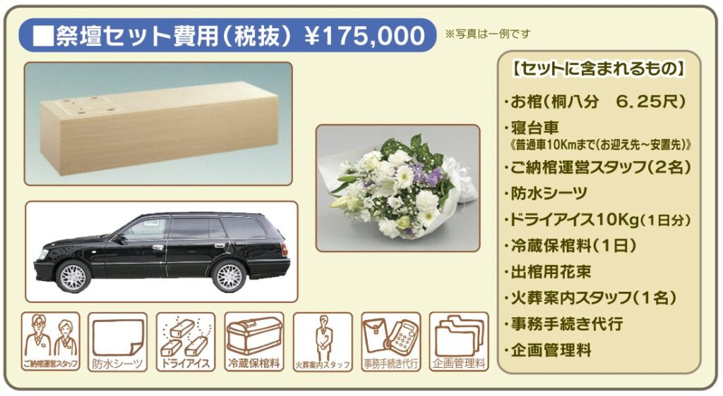 火葬（直葬）セット内容