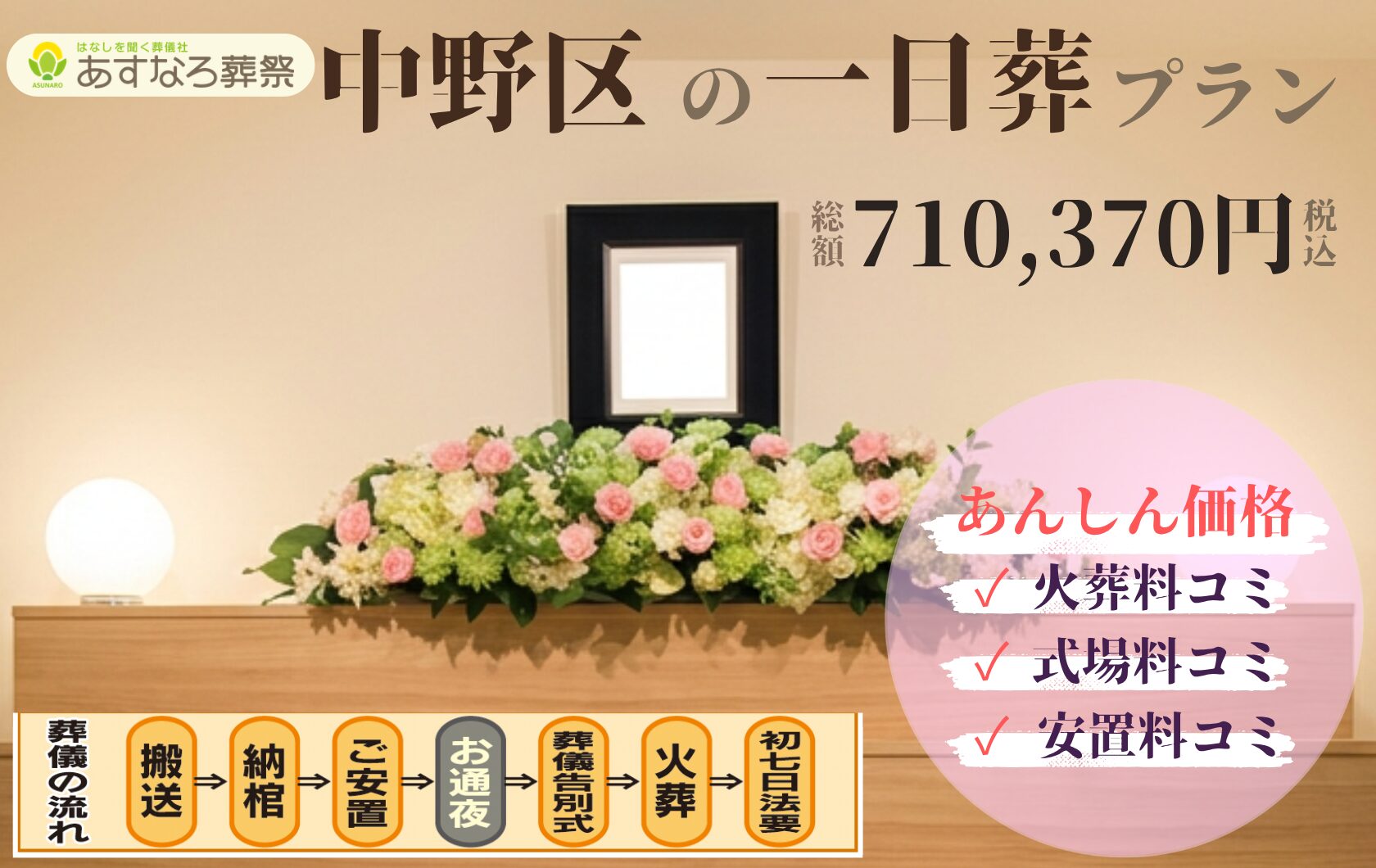 中野区の一日葬プラン