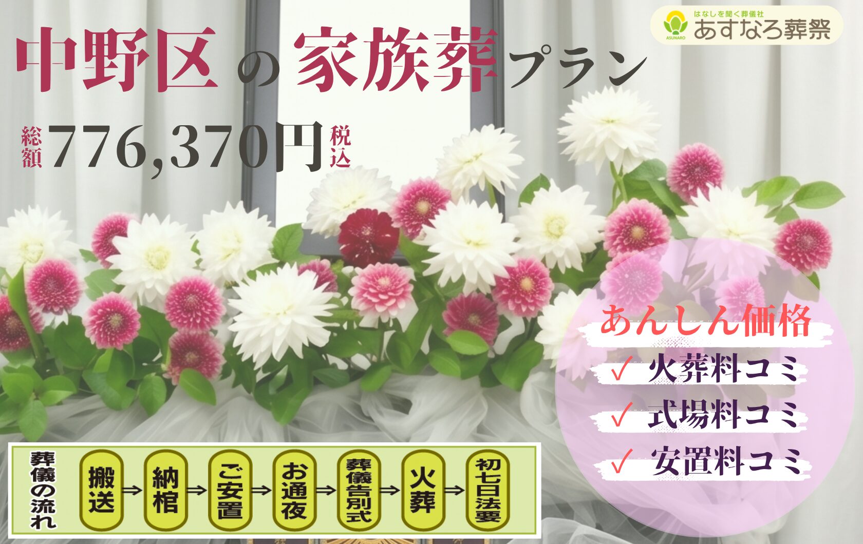 中野区の家族葬