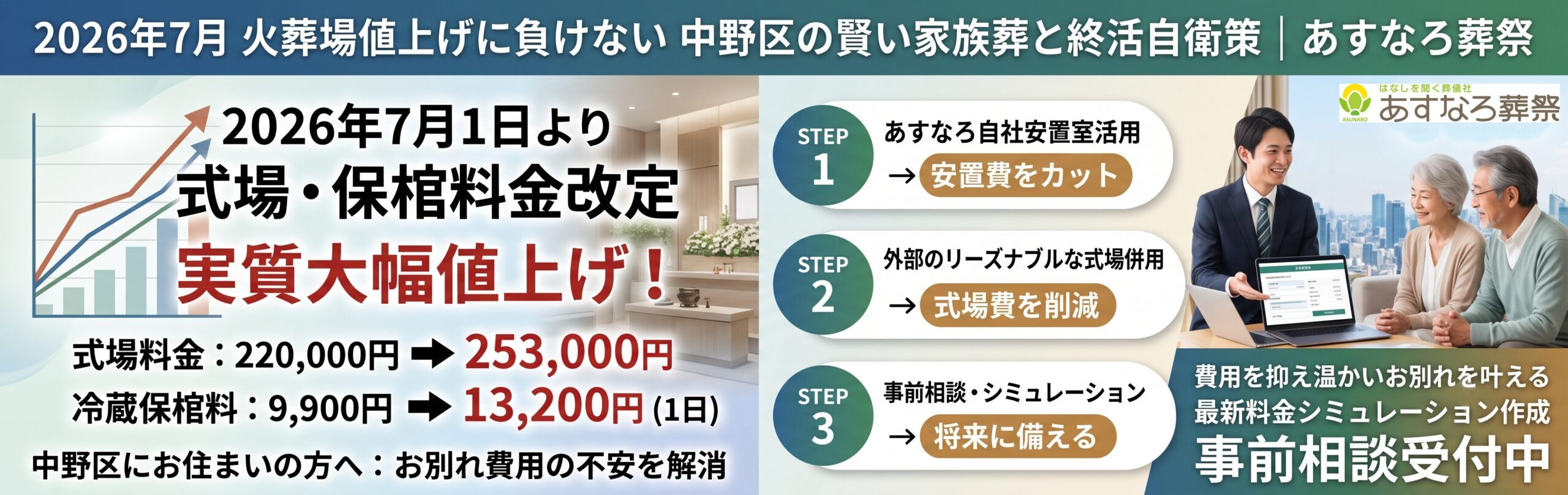 落合斎場・堀ノ内斎場の料金改定と中野区民の終活 あすなろ葬祭