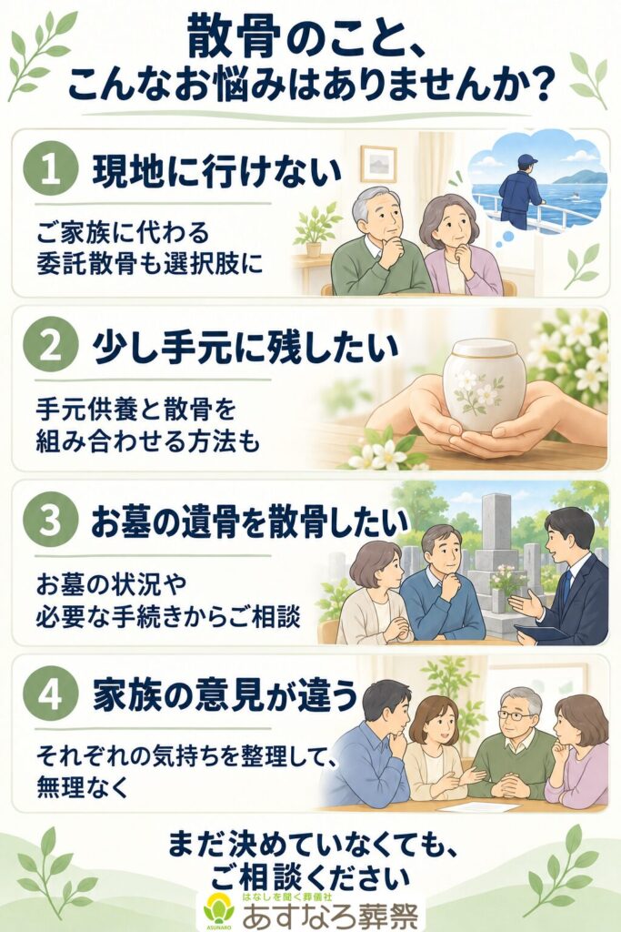 散骨　相談